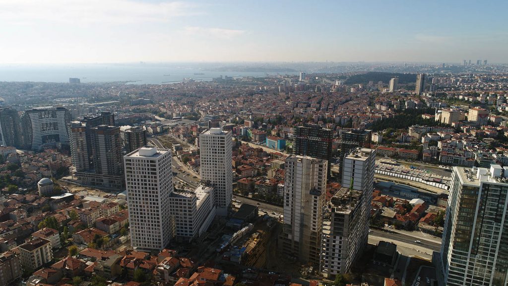 Тhe Charm Of Real Estate Market In Turkey 2020